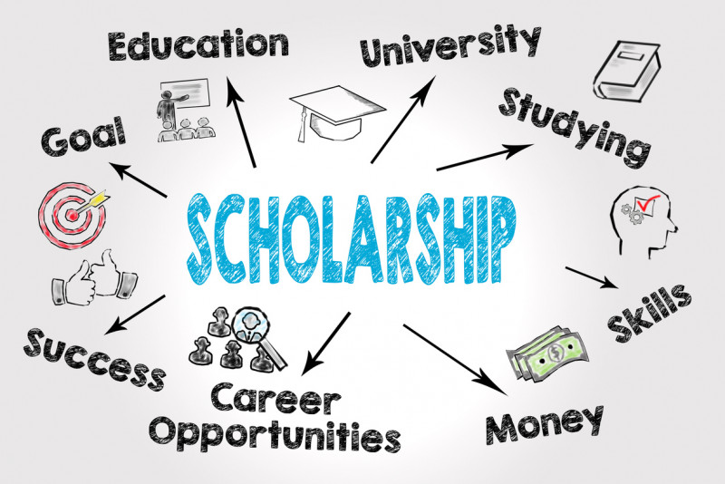 Singapore University Scholarship: Eligibility, Benefit, and Deadline