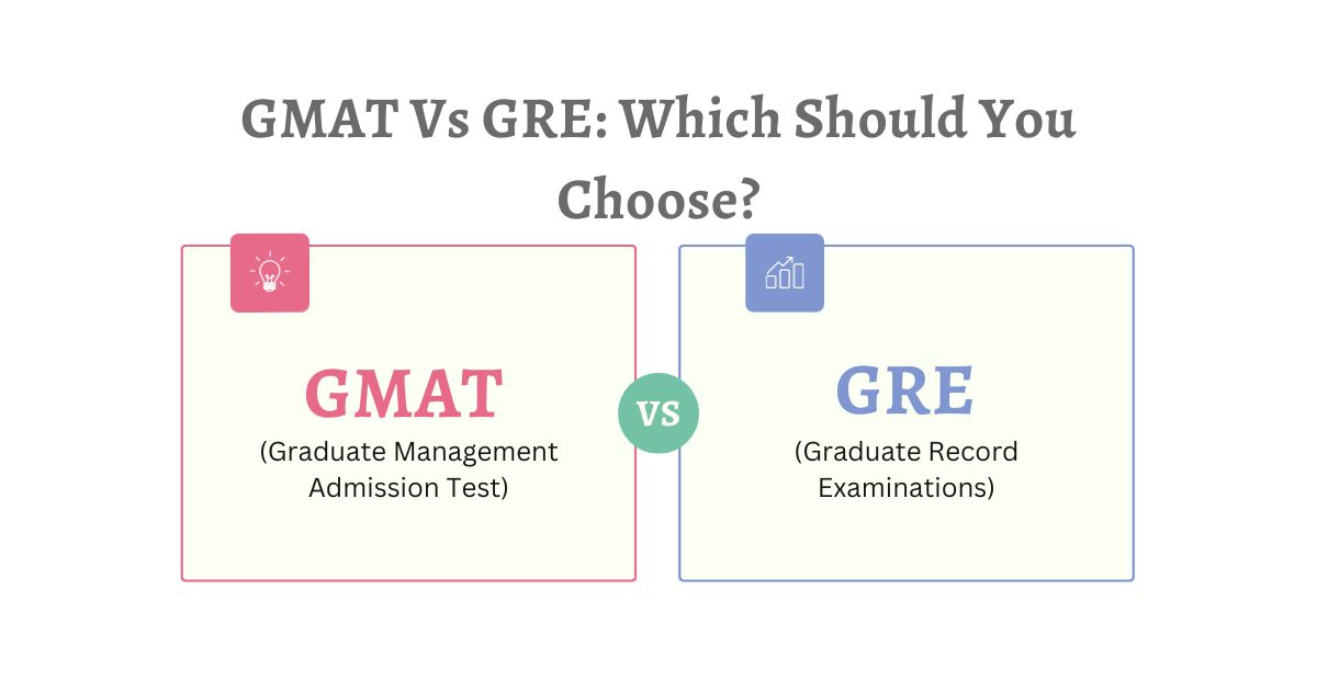 Importance of the GRE & GMAT for UK Universities for a Master’s Degree