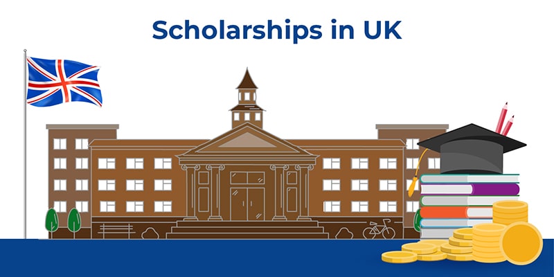 Financial Aid and Scholarships in the UK Universities for Master’s